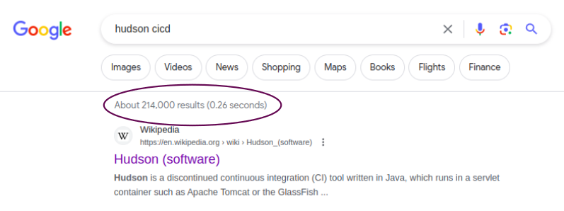 Google search result of Hudson CICD