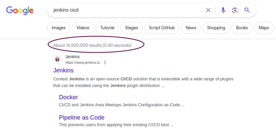 Google search result of Jenkins CICD
